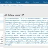 Mostrar todos los usuarios de la galería